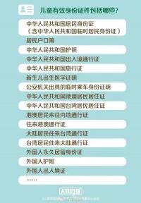 暑期出行注意！明起兒童旅客乘火車須帶有效身份證件