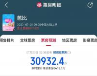 這會是新的院線熱門么？