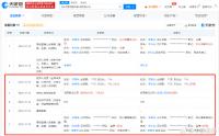 疑似前員工爆料陳志朋涉嫌偷稅漏稅，現陳志朋已退出被曝光公司